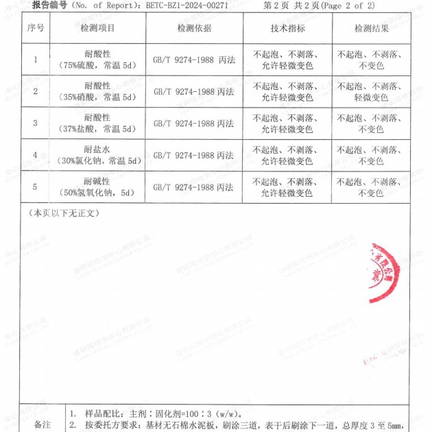 湖北重防腐地坪,湖北超强耐腐蚀涂料产品图4